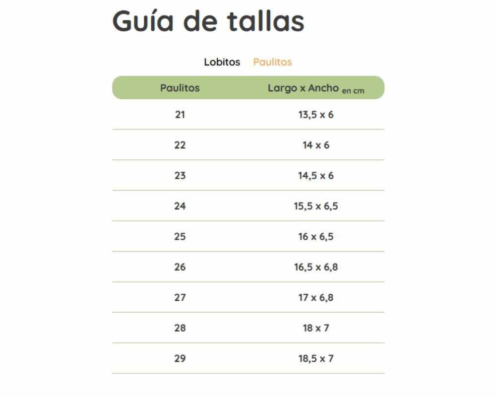 Baby Lobitos Merceditas Aperta - Imagen 6